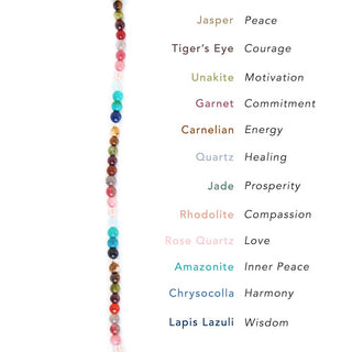 Master Healer Layered Bracelet Stack